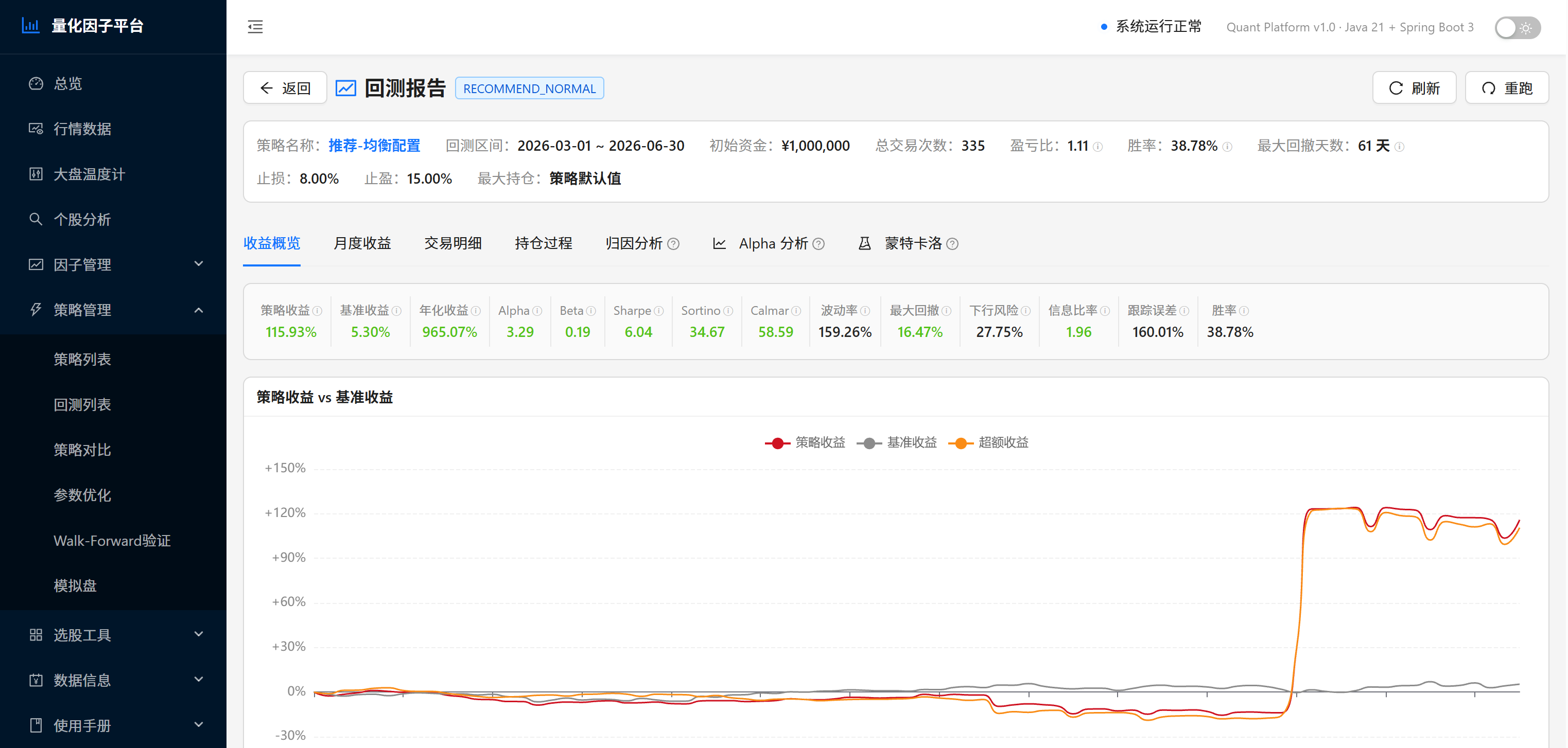 回测报告